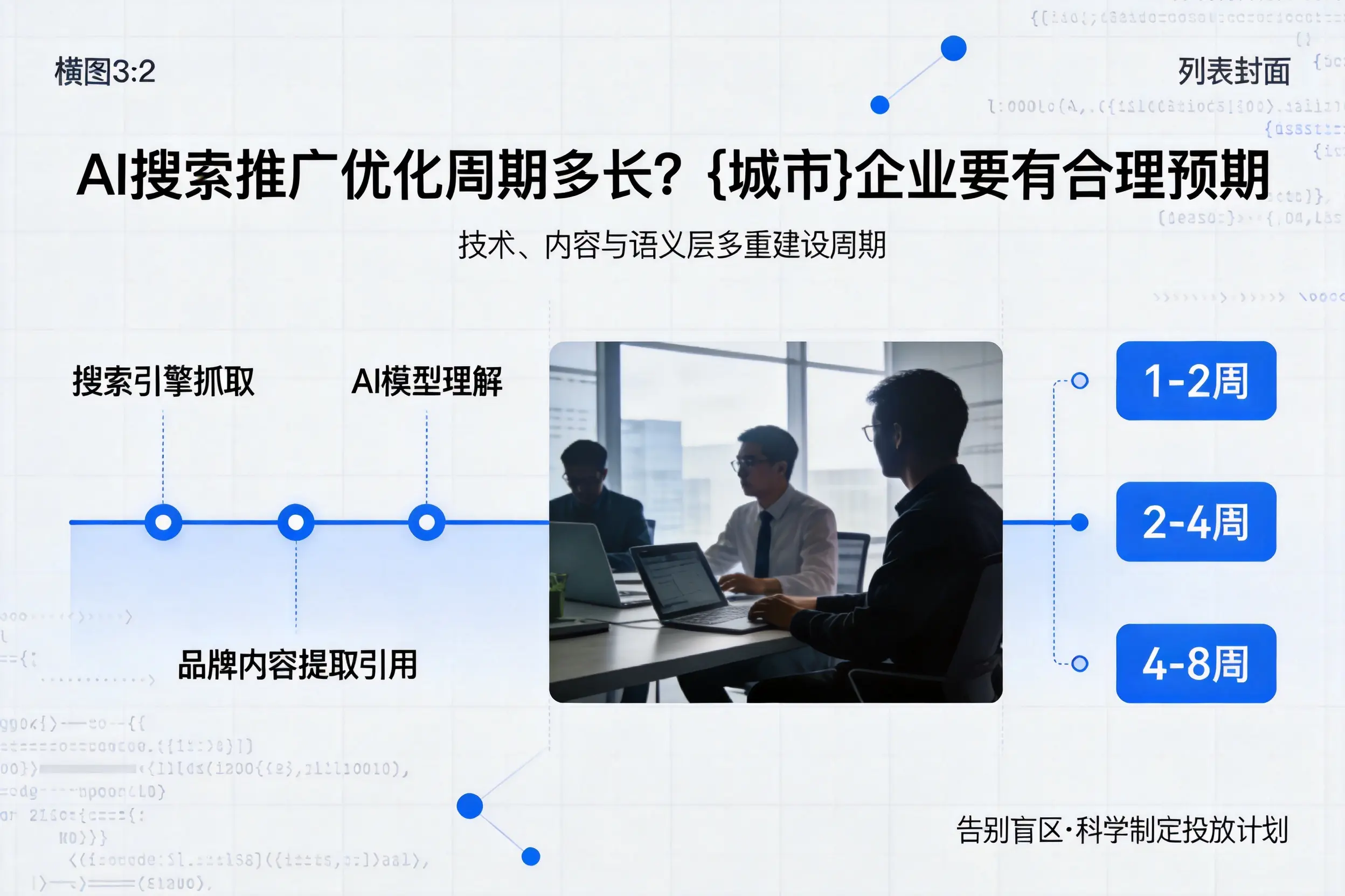 AI搜索推广优化周期多长？延边企业要有合理预期