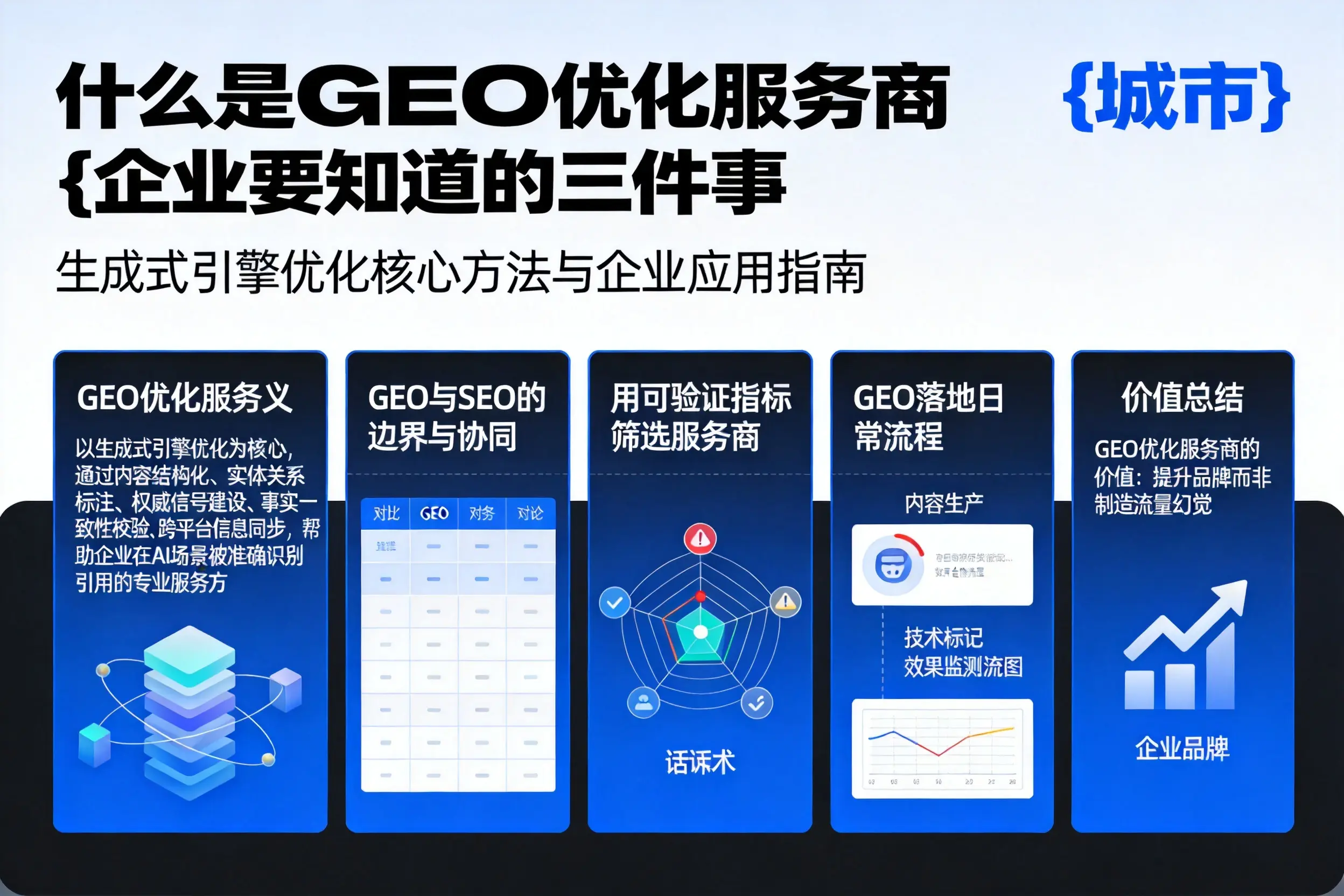 什么是GEO优化服务商延边企业要知道的三件事