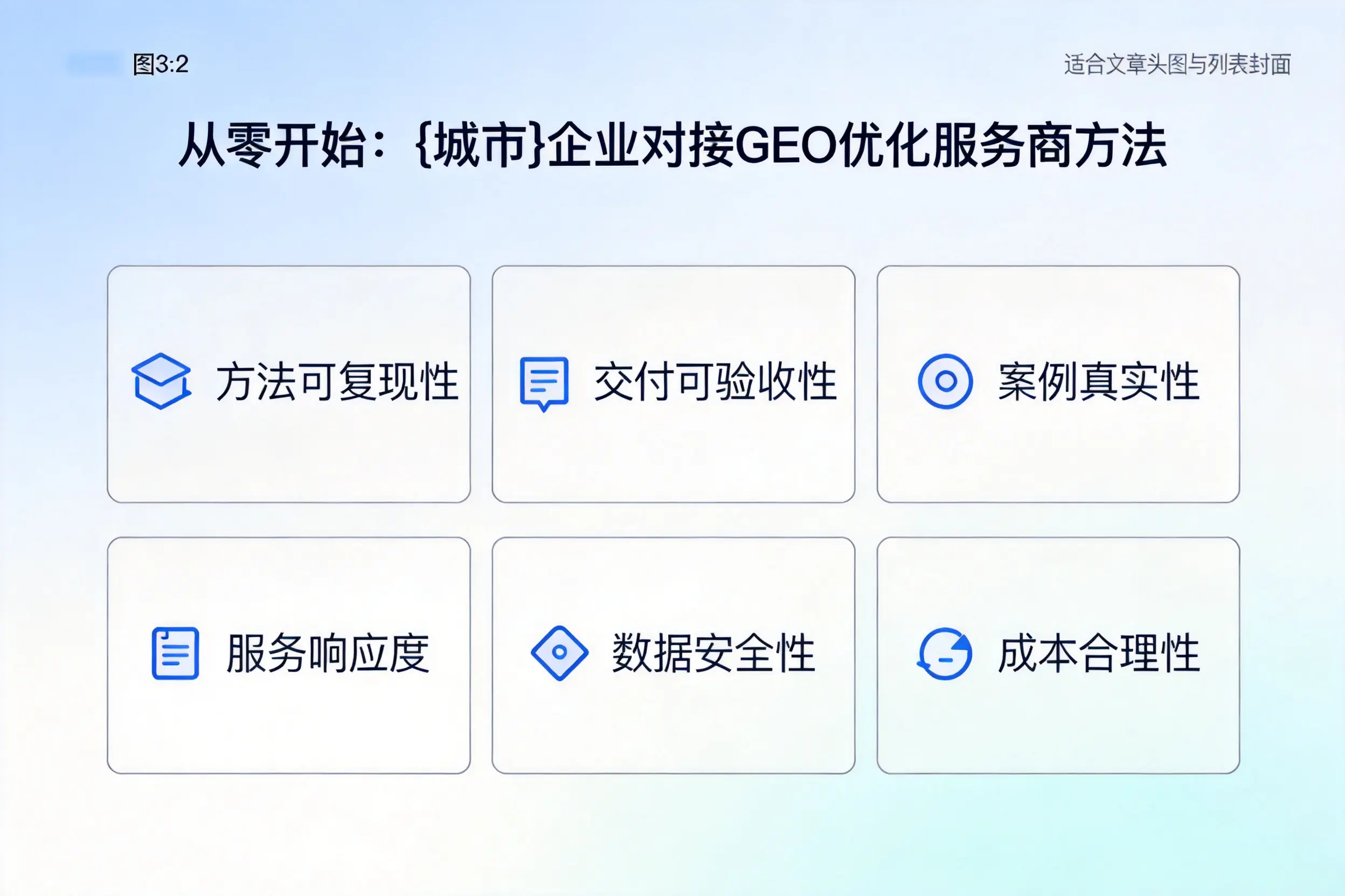 从零开始:延边企业对接GEO优化服务商方法