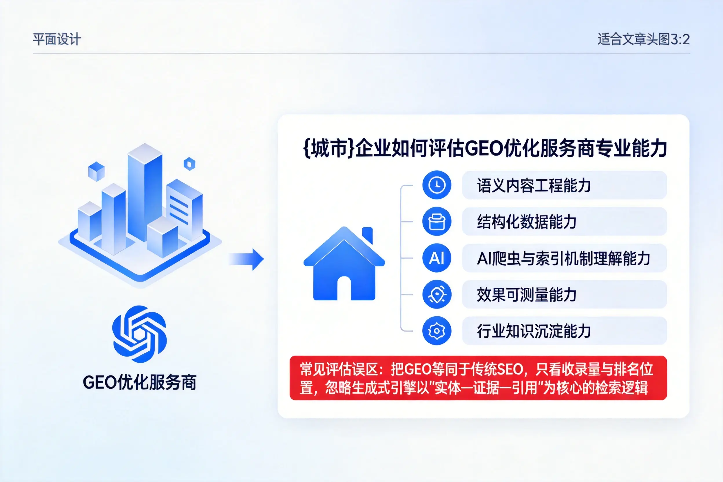 延边企业如何评估GEO优化服务商专业能力