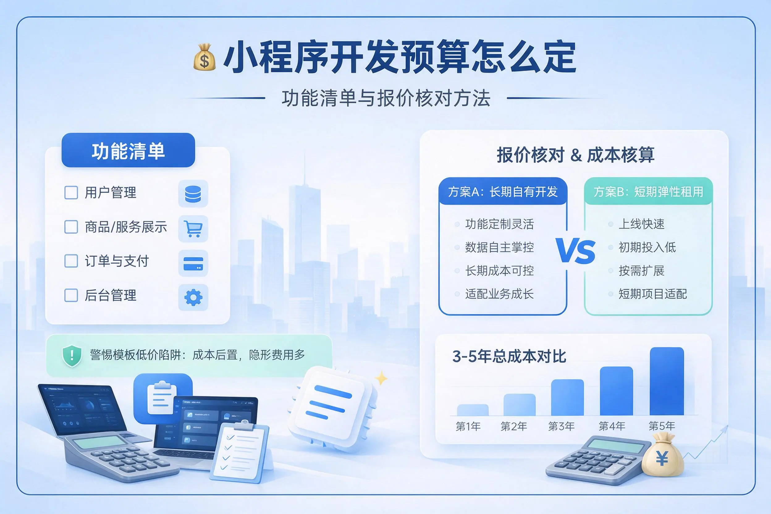 延边小程序开发预算怎么定:功能清单与报价核对方法