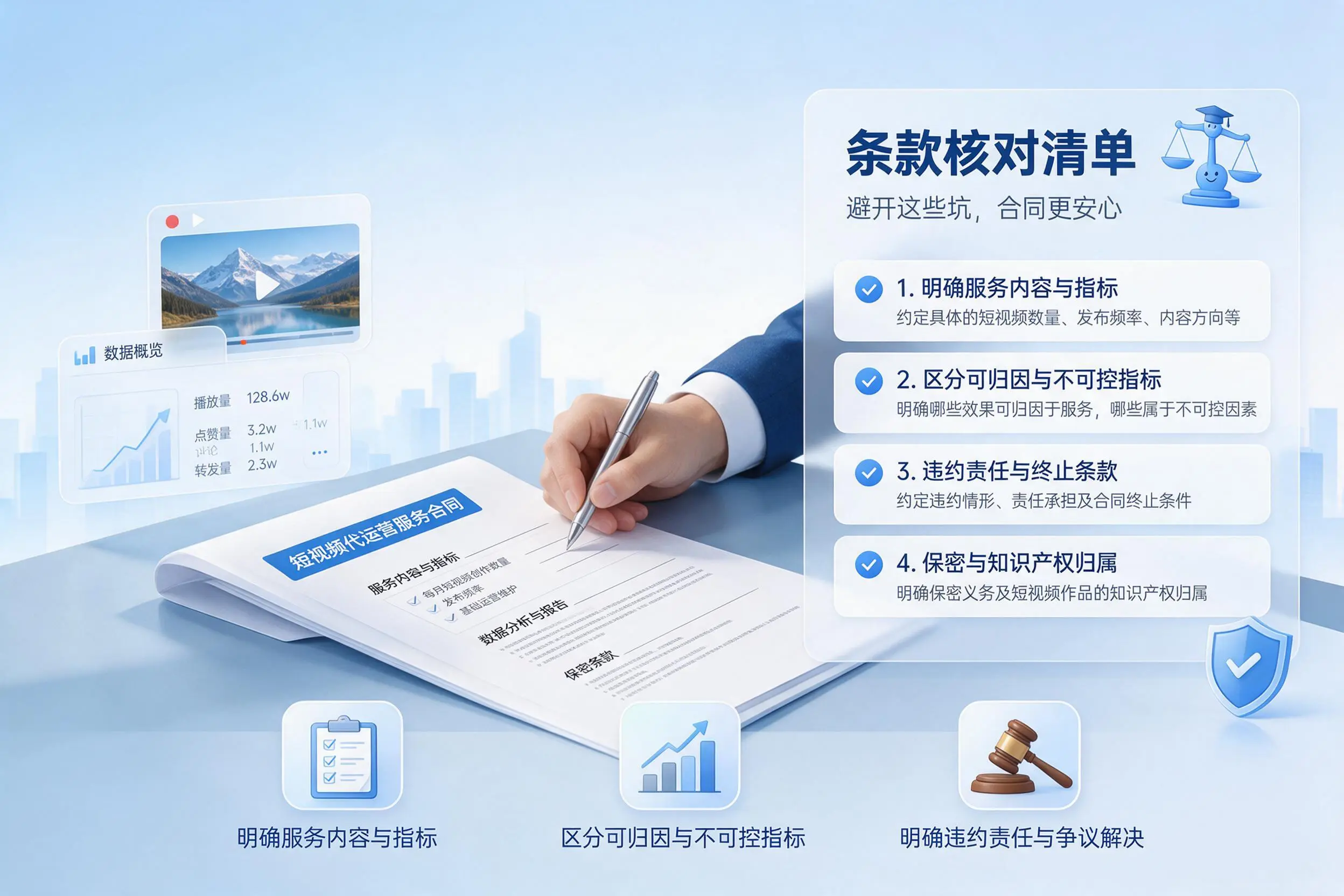 短视频代运营合同怎么签？延边企业条款核对与避坑要点