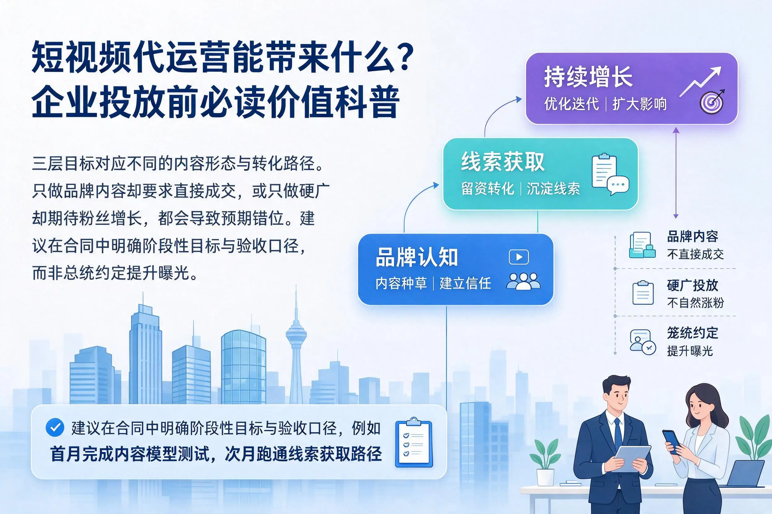 短视频代运营能带来什么?延边企业投放前必读价值科普
