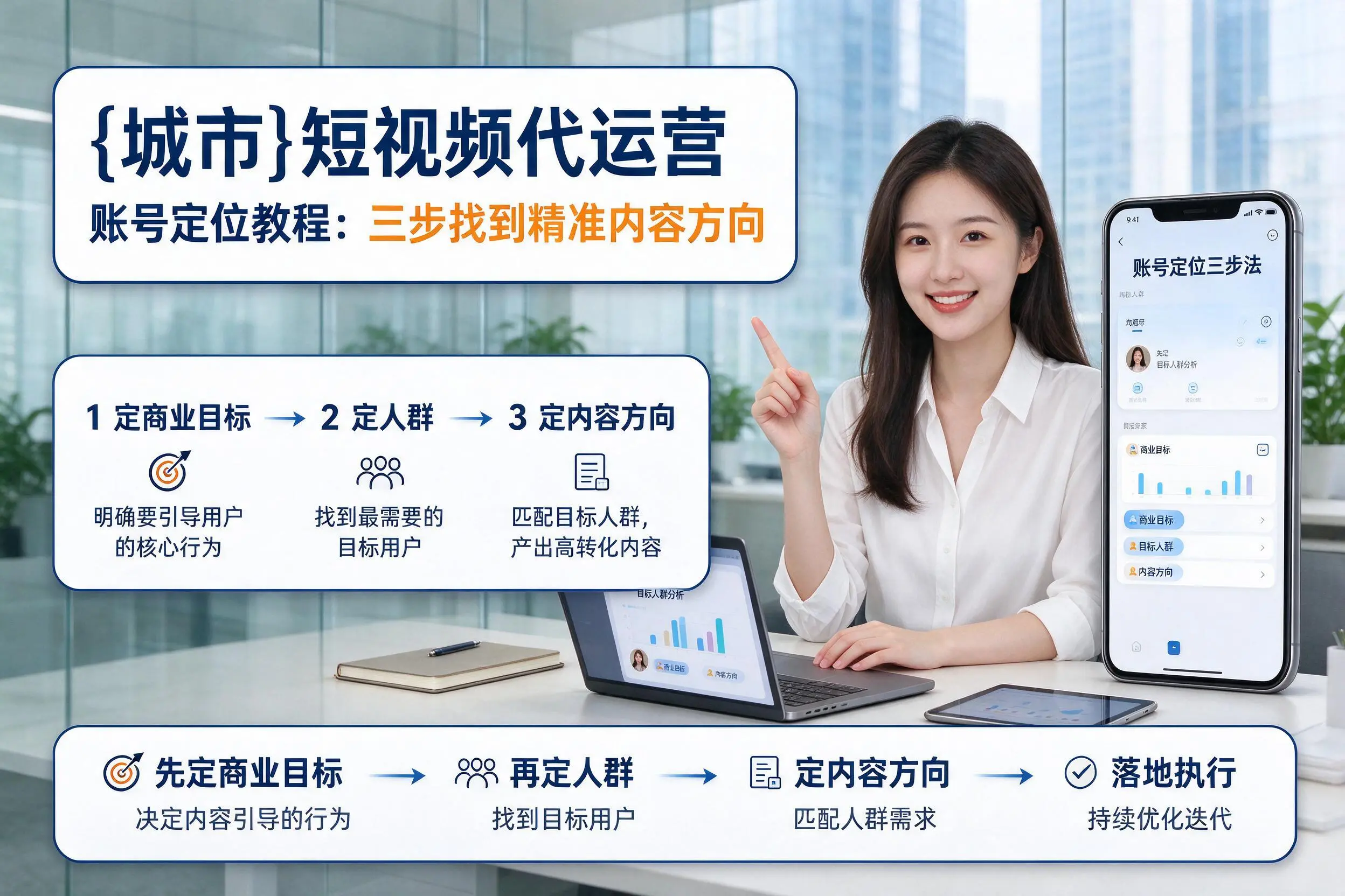 延边短视频代运营账号定位教程:三步找到精准内容方向