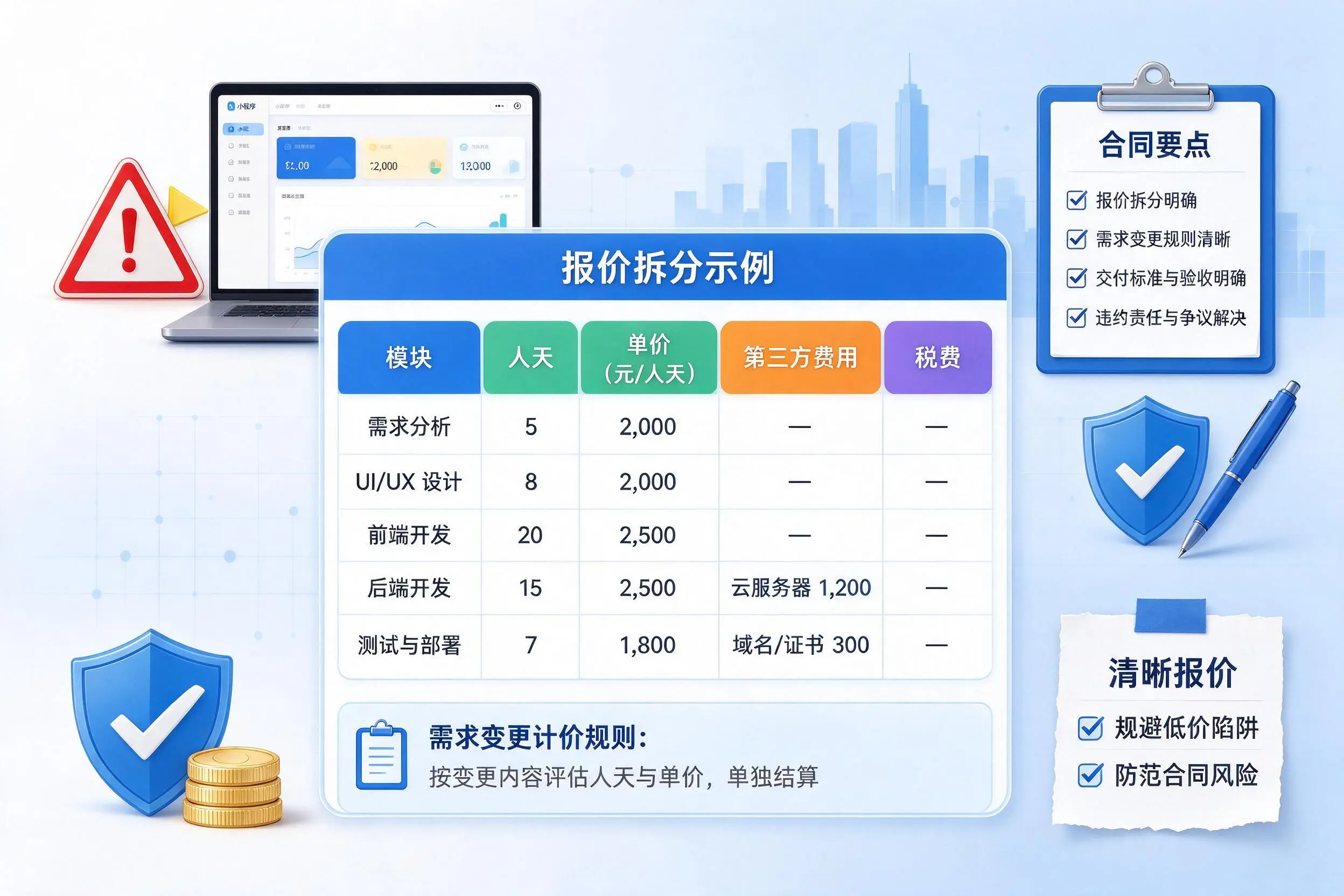 延边小程序开发避坑指南：低价陷阱与合同风险