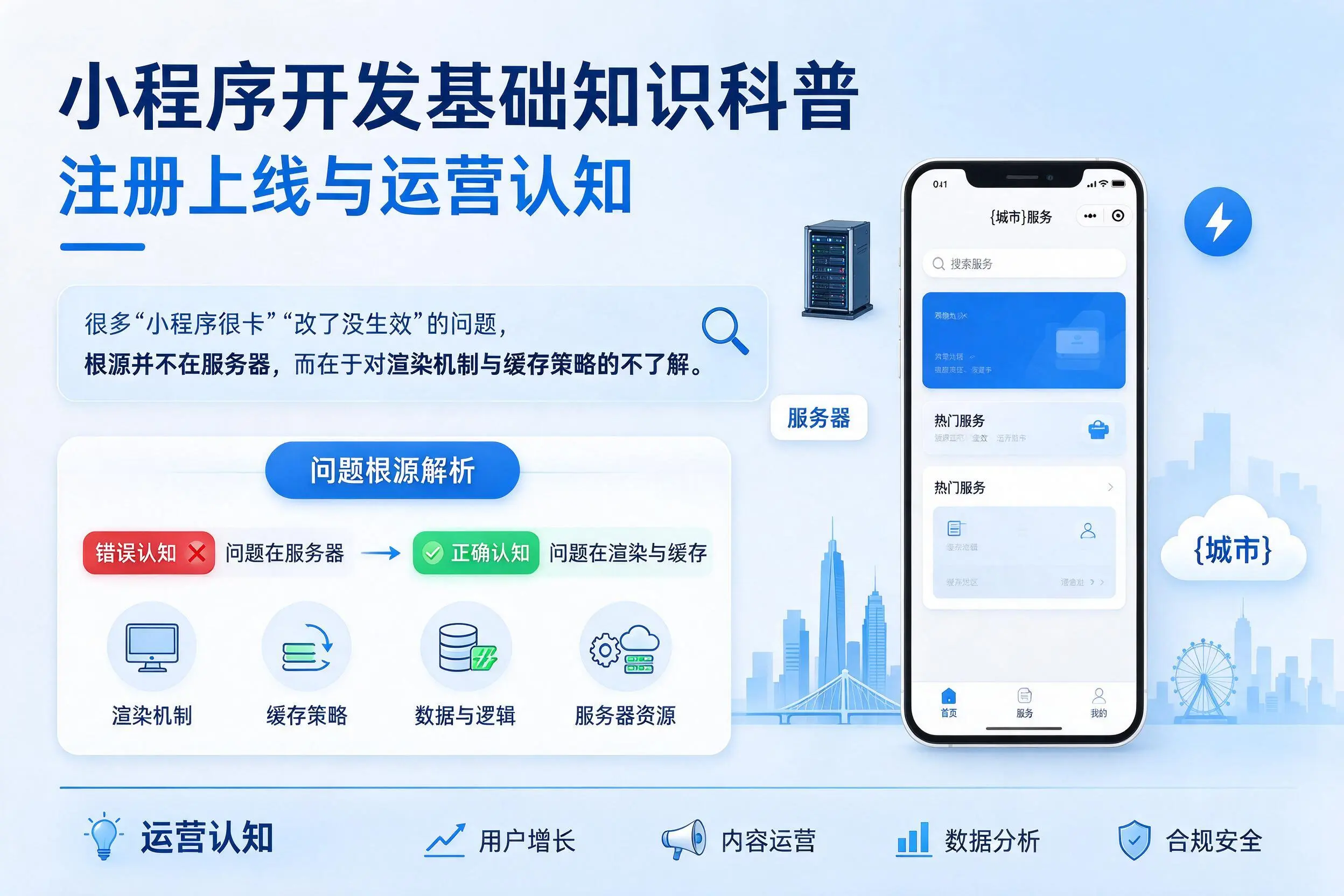 延边小程序开发基础知识科普：注册上线与运营认知