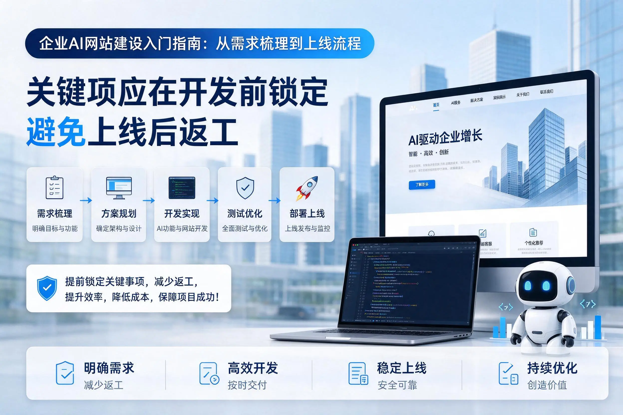 延边企业AI网站建设入门指南:从需求梳理到上线流程