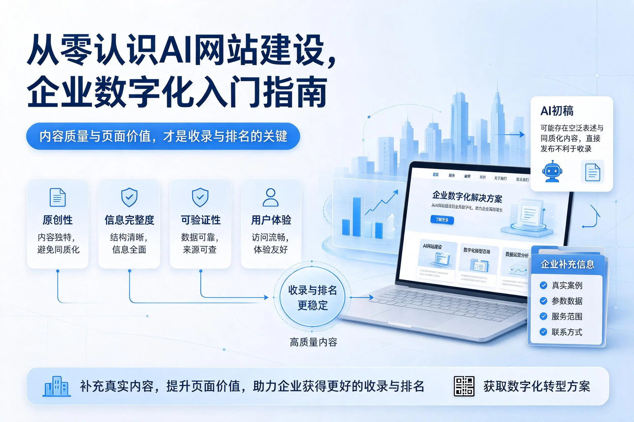 从零认识AI网站建设,延边企业数字化入门指南