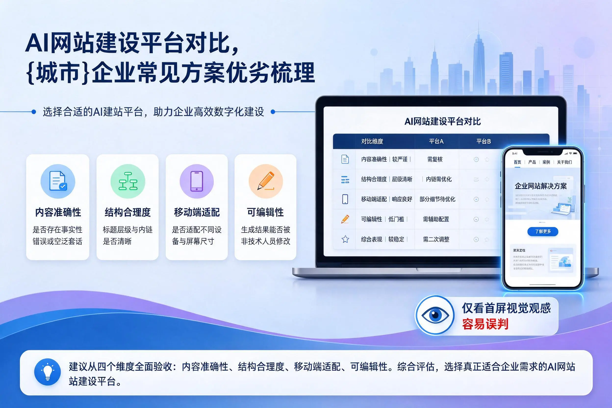 AI网站建设平台对比,延边企业常见方案优劣梳理