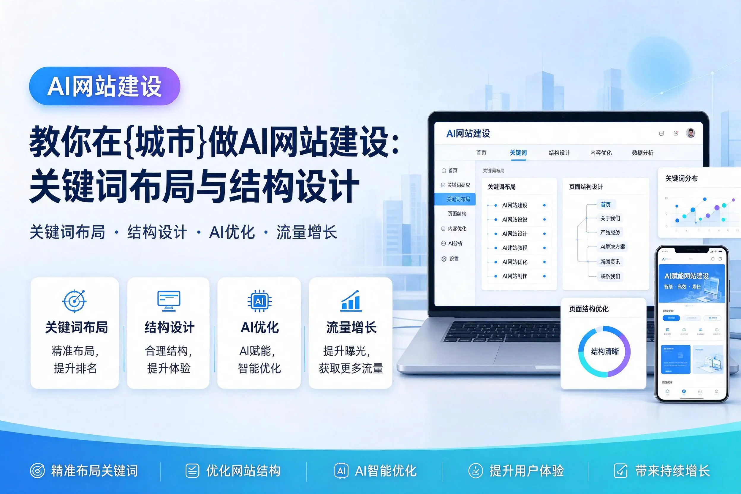 教你在延边做AI网站建设：关键词布局与结构设计